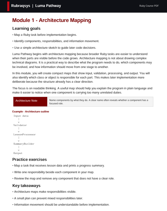 A screenshot of a Ruby on Rails course document titled 'Rubyraysc vs Luma Pathway' showing 'Module 1 - Architecture Mapping' with learning goals, an architecture map example, and practice questions.