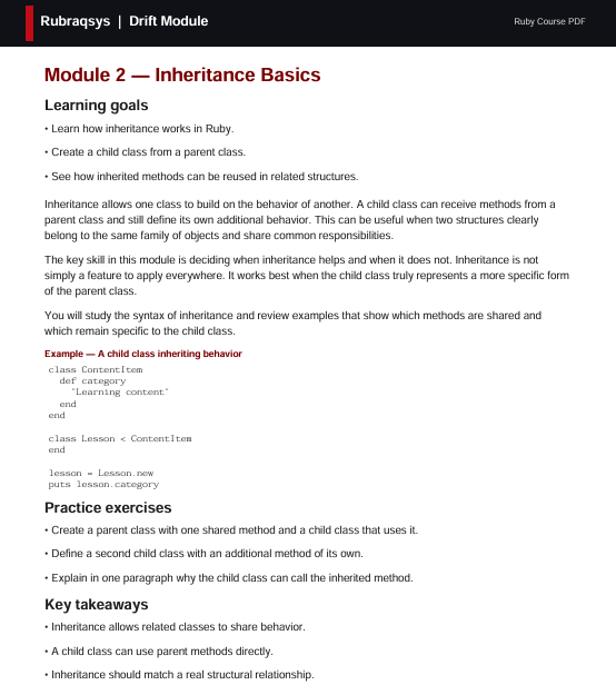 A digital document page titled 'Rubyzapurs | Drift Module' showing 'Module 2 - Inheritance Basics' with text sections on learning goals, practice exercises, and key takeaways, plus a Ruby code example.