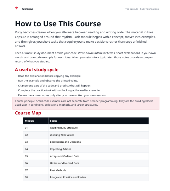 A digital document page titled 'How to Use This Course' from Rubaryapps, outlining a Ruby programming course. It features sections on 'How to Use This Course' with text instructions and a 'Course Map' table detailing modules 01 through 08 with their focuses.
