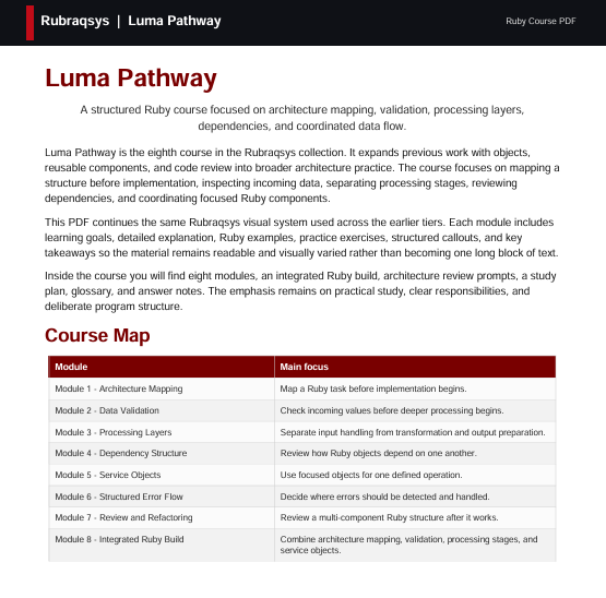 A text-based educational document titled 'Luma Pathway' from Rubasrups and Luma Pathway, showing introductory text about a Ruby.js course and a course map table with module headings.