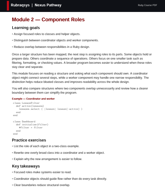 A digital document page titled 'Module 2 — Component Roles' from RubyCrazy / Nexus Pathway, showing learning goals and practice exercises with a Ruby class example.