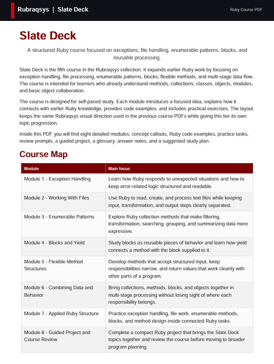 A printed or digital course syllabus page for Slate Deck from Rubary's | Slate Deck, showing a Rubary's logo at the top left and a table listing course modules from Module 1 to Module 8 with learning aims and notes.